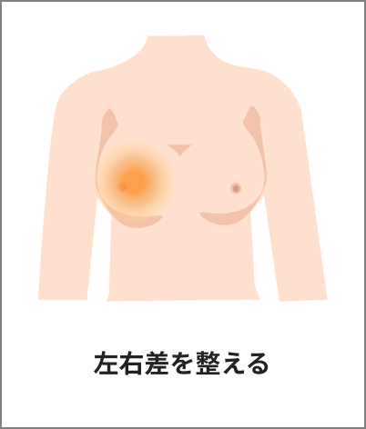 よりグラマーにボリュームアップ