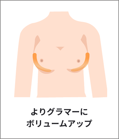 左右差を整える