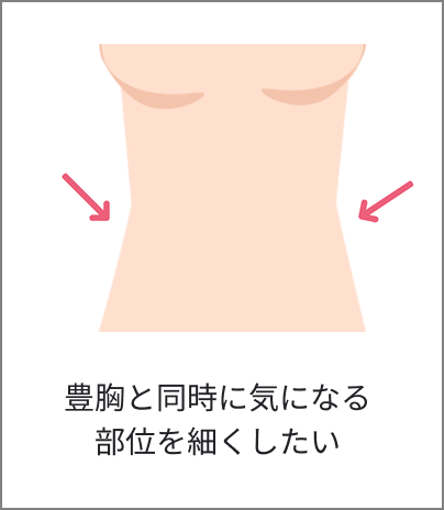豊胸と同時に気になる部位を細くしたい